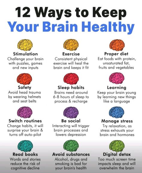 Brain Facts, Mental Health Facts, Brain Exercise, Healthy Brain, Medical Knowledge, Healthy And Happy, Improve Memory, Good Health Tips, Burn Out