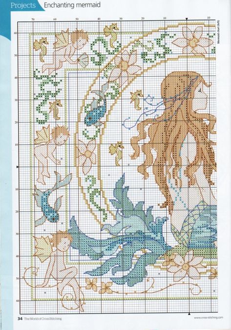 Aquatic Theme, Mermaid Cross Stitch, The World Of Cross Stitching, Fantasy Cross Stitch, Cross Stitch Fairy, Cross Stitch Angels, Cross Stitch Love, Pola Kristik, Pola Sulam