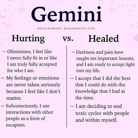 Gemini Sun, All About Gemini, Gemini Zodiac Quotes, Leo Moon, Mercury Sign, Gemini Traits, Gemini Girl, Gemini Quotes, Zodiac Signs Chart