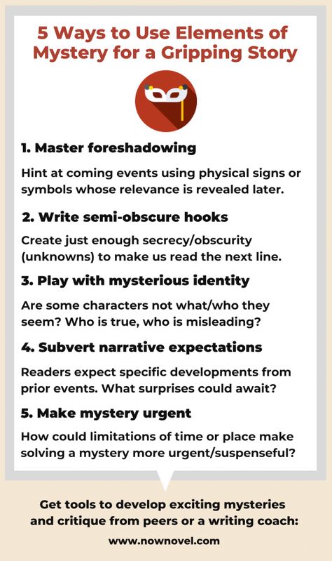 Read the full post for tips on adding mystery to your story. Writing Rules, Novel Tips, Writing Reference, Mystery Story, Writing Images, Mystery Writing, Drawing Help, Writer Tips, Writing Books