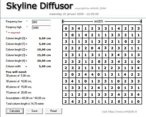 Learn the basics of diffusions, including the effects it has on your studio setup, then get to work building your own acoustic diffuser! Skyline Diffuser, Acoustic Panels Diy, Acoustic Diffuser, Diffuser Diy, Sound Diffuser, Sound Panel, Bass Trap, Recording Studio Design, Recording Studio Home