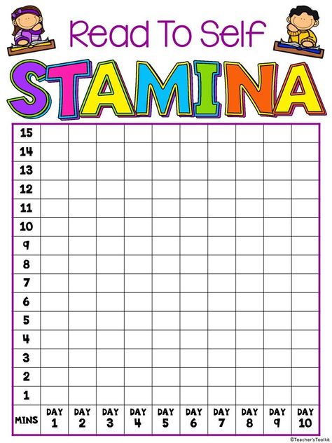 At the beginning of the year with my firsties, I try to encourage good reading behaviours using this (free) reading stamina chart. We discuss what is expected of them and why it is important. We also discuss the meaning of 'stamina' in relation to reading Reading Stamina Chart, Guided Reading Template, Kindergarten Management, Reading Stamina, Reading Strategies Posters, Data Binders, Read To Self, Teacher Toolkit, Reading Charts