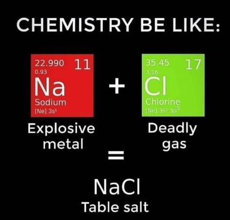 Nerd Memes, Nerdy Jokes, Nerdy Humor, Studying Memes, Nerd Jokes, Chemistry Jokes, Nerd Humor, Funny Science Jokes, Science Jokes