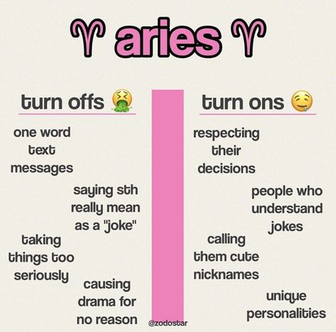 Aries Soulmate Sign, Aries Turn Ons And Turn Offs, Aries Turn Ons, Facts About Aries, Aries Goddess, Aries Vibes, Aries Things, Turn Offs, Arte Aries