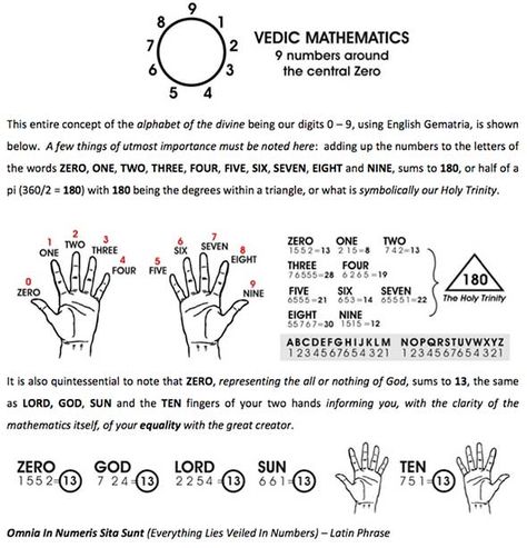 Tesla 3 6 9, N Tesla, Key To The Universe, Number Grid, Mathematics Geometry, Geometry Math, Nicola Tesla, Tesla 3, Nicolas Tesla