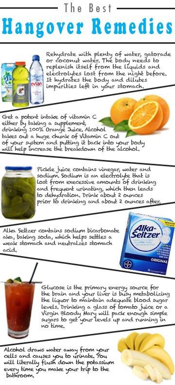 #hangover Hangover Headache, Hangover Prevention, Juice Bottle, Bottle Ideas, Juice Bottles, Detox Diet, Fruit Juice, Detox Drinks, Health Remedies