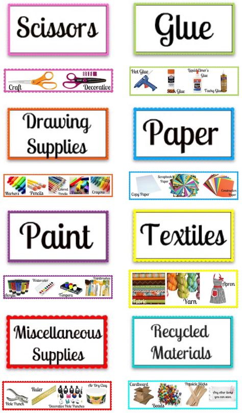 'Basic Craft Room Supply List...!' (via Beck's Handcrafted Houses) Art Supply Labels Free Printable, Craft Room Supplies List, Art Room Labels, Must Have Craft Supplies, Craft Categories List, Craft Essentials List, Craft Room Labels, Art Supplies Labels, Colors Preschool