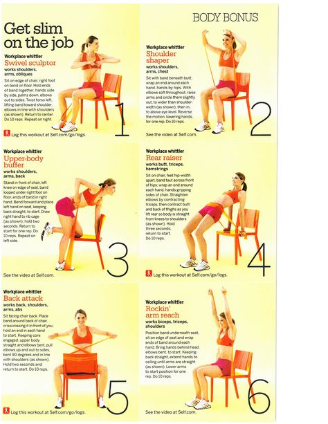 Seated Resistance Band Exercises, Pilates Bar, Yoga Ball Exercises, Chair Pose Yoga, Band Workouts, Band Exercises, Chair Pose, Band Poster, Yoga Ball