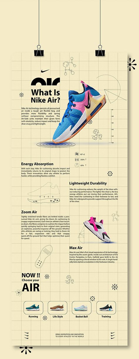 Nike Infographic Design, Nike Shoes Poster Design, Nike Infographic, Shoe Infographic, Nike Graphic Design, Learning Diary, Branding Infographic, Infographic Ideas, Illustration Infographic