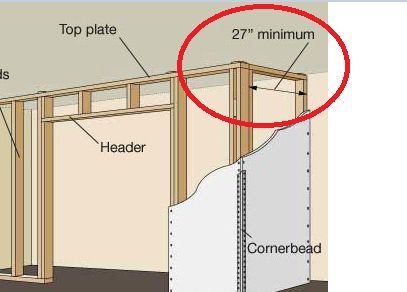 INTERIOR closet depth minimum standard is 27" Framing A Closet, Inside Of A House, Closet Diy, Closet Laundry, Closet Built Ins, Build A Wall, Wall Closet, Closet Remodel, Build A Closet