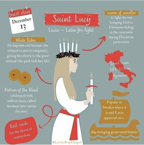 Saint Lucy Painting, Saint Lucia Day Swedish Christmas, Saint Lucy Feast Day, Santa Lucia Day Sweden, St Lucy Feast Day Activities, St Lucia Sweden, St Lucia Christmas Swedish Traditions, St Lucia Day Sweden, Saint Lucia Costume