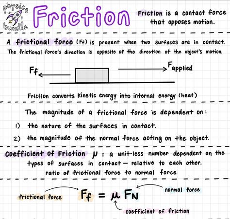 25 pages of high school physics notes Gcse Physics Revision, High School Physics, Physics Revision, Gcse Physics, Physics High School, Ap Physics, Physics Lessons, Learn Physics, Basic Physics