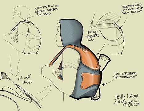 1 Hour Design Challenge: Back-to-school Bag Winners! - Core77 Backpack Design Concept, Backpack Drawing, Fashion Sketch Template, Industrial Design Portfolio, Design Studio Logo, Back To School Bags, Drawing Bag, Interior Design Sketches, Architecture Design Sketch