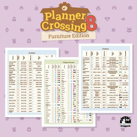 Printable planner to help you keep track of the furniture you collect in Animal Crossing. Created as a companion planner for the game. #acnhplanner #animalcrossing #etsy Animal Crossing Planner, Animal Crossing Villagers, Keep Track, Colorful Furniture, Photo Posters, Happy Planner, Printable Planner, Animal Crossing, Marketing And Advertising