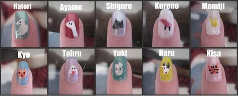 Fruits Basket Anime, Anime Nails, Fruits Basket, Stick Figures, Fruit Basket, Animal Crossing, Nail Art, Fruit, Nails