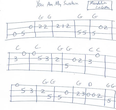 You Are My Sunshine - Mandolin TAB in G Major You Are My Sunshine Ukulele Tab, You Are My Sunshine Guitar Tab, Mandolin Chords Songs, Mandolin Tabs Sheet Music, Mandolin Tabs Songs, Learning Mandolin, Mandolin Chords, Mandolin Songs, Mandolin Music