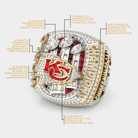 Super Bowl 57, Nba Championship Rings, Dk Metcalf, Super Bowl Rings, Chiefs Super Bowl, Kansas City Chiefs Football, Cam Newton, Eagles Nfl, Chiefs Football