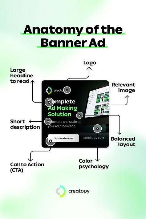 Get access to an easy way of creating display advertising campaigns that help you reach your audience in the moments that matter. With Creatopy, you can work in a collaborative environment and design static and animated display ads for Google Adwords, Google Display Network, or Bing Display.Start already inspired and get a head start by choosing one of the available display ad templates. Use Creatopy's drag and drop editor and personalize the template to your liking #bannerads #adscreative Google Banner Ads, Google Banner, Ads Creative Advertising Ideas, Design Theory, Graphic Design Ads, Display Advertising, Learning Graphic Design, Display Ads, Graphic Design Lessons