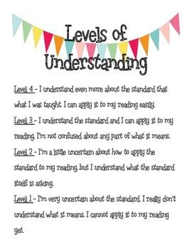 Student Data Notebooks, Student Data Binders, Data Notebooks, Data Binders, 4th Grade Ela, Learning Targets, I Can Statements, Levels Of Understanding, High School Ela