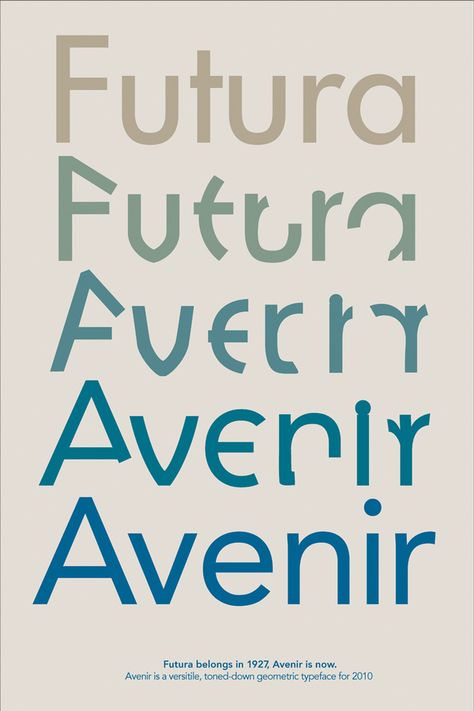 Futura is No. 5 http://www.100besttypefaces.com/5_Futura.html#a5 Avenir is No. 65 http://www.100besttypefaces.com/65_Avenir.html#a65 Avenir Font, 1920s Font, San Serif Fonts, Website Branding Inspiration, Adrian Frutiger, Type Classification, Typo Poster, Type Specimen, Graphic Design Brochure