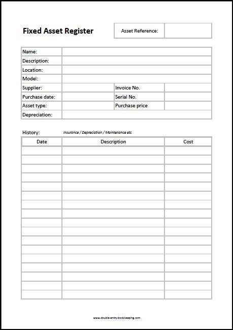 Fixed assets are recorded in the fixed asset register and each fixed asset needs its own fixed asset register card to record full details of the asset. #bookkeeping #accounting Inventory Sheet, Learn Accounting, Inventory Template, Business Letter Format, Bookkeeping Software, Bookkeeping Tips, Inventory List, Accounting Business, Business Bookkeeping