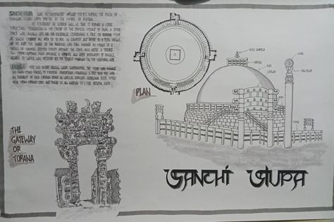 Showing sketches of sanchi stupa and it's details Great Stupa At Sanchi, Sanchi Stupa, Buddhist Architecture, Architecture Drawing Plan, Architecture Life, Architecture Sketchbook, Architecture Design Drawing, Perspective Drawing, Design Drawing