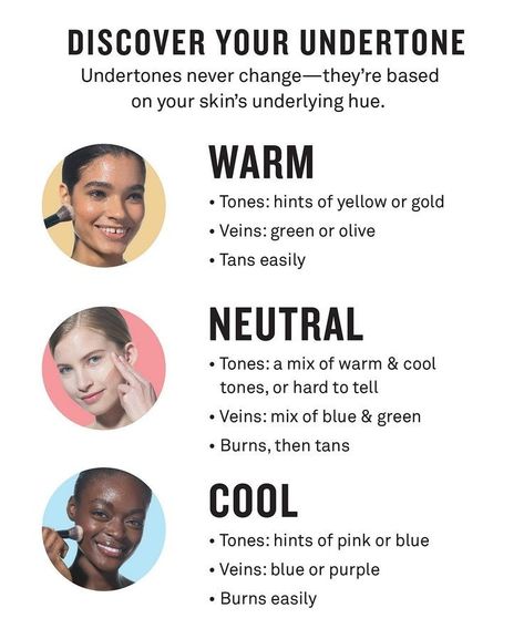 Foundation Types For Skin Types, Face Undertones, Neutral Toned Makeup, Hair Color By Skin Tone, Skin Undertones How To Tell, Makeup For Warm Tone, Olive Undertone Color Palette, Cool Undertones Skin, Neutral Undertone Skin Color Palettes