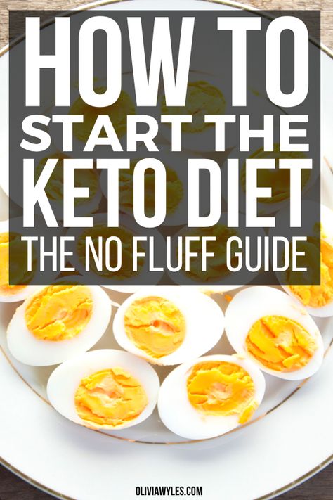 Start Keto Diet For Beginners, What Is Keto, Start Keto, Breakfast Low Carb, Keto Diet Breakfast, Starting Keto Diet, Diet For Beginners, Diet Breakfast Recipes, Ketogenic Diet Meal Plan