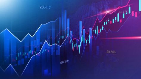 Trading Graph, Stock Market Graph, Stock Market Chart, Financial Charts, Linkedin Background, Candlestick Chart, Trading Charts, Stock Charts, Dentures