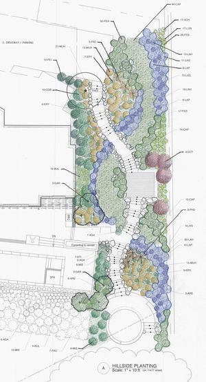 Landscape Design Drawings, Hillside Garden, Landscape Architecture Drawing, Planting Plan, Sloped Garden, Landscape Sketch, Garden Design Plans, Landscape Design Plans, Landscape Plan