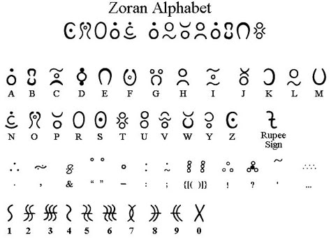 Alfabetos disso aí Draconic Alphabet, Zelda Alphabet, Fictional Alphabet, Hylian Alphabet, Fantasy Alphabet, Fictional Languages, Ancient Alphabets, Different Alphabets, Runic Alphabet