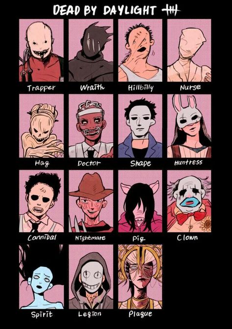 Horror Movie Killers Fanart, Male Horror Movie Characters, Dbd X Y/n, Dbd Fanart Killers, Horror Movies Fanart, Horror Game Fanart, Dead By Daylight Characters, Jigsaw Fanart, Horror Movie Fanart