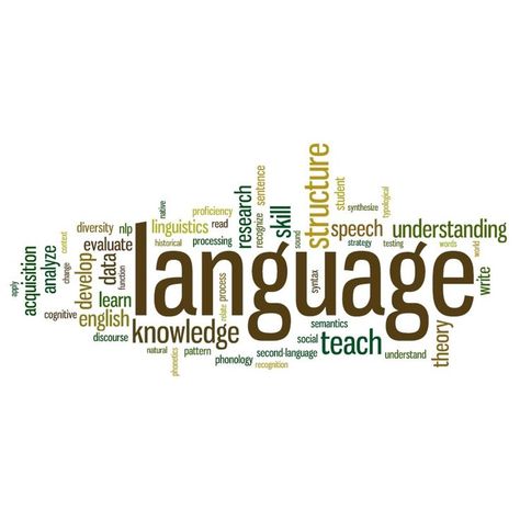 Language Processing Hierarchy, Linguistics Degree, Stylistics Linguistics, Language And Linguistics, Applied Linguistics Study, Second Language Teaching, Word Structure, Word Skills, Syntax