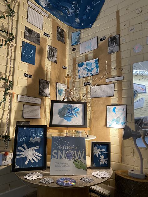 Our art documentation area in the Nursery Classroom has been developed to reflect our curiosity about all things snow and frost. #EYFS Art Area Eyfs, Brick Wrapping Paper, Curiosity Approach Eyfs, Natural Play Spaces, School Reception, Teaching Displays, Curiosity Approach, Nursery Classroom, Reception Class