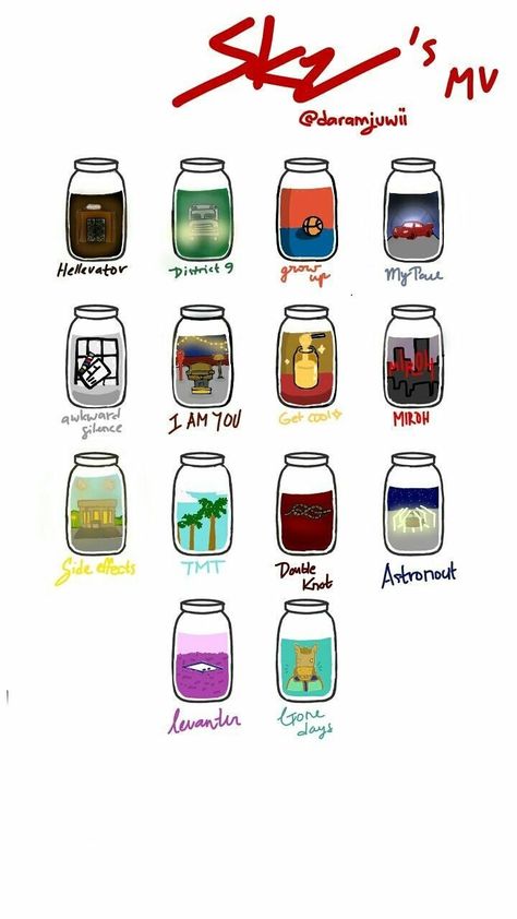 How Much Do You Like This Kpop Jar, Skz Fanart, Dear World, Baby Squirrel, Scrapbook Materials, Cat Icon, Savage Kids, Song Lyrics Wallpaper, Kid Memes