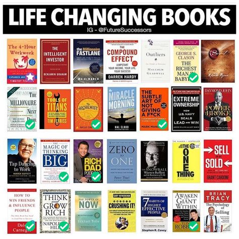 Entrepreneur Books, Best Self Help Books, Investing Books, Self Development Books, Life Changing Books, Personal Development Books, Book Challenge, Books For Self Improvement, Budget Planer