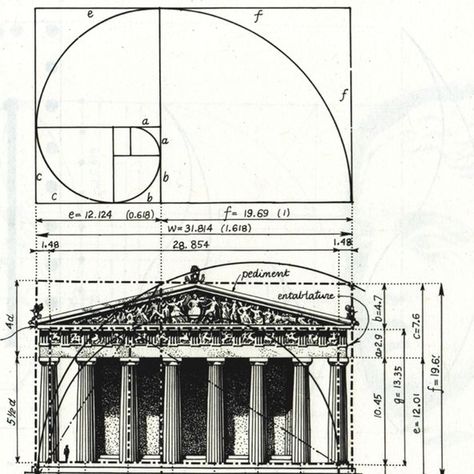 The Parthenon is known to exhibit proportions that approximate the Golden Ratio | R(a/ela)tional Scale Proportion Architecture, Golden Ratio In Design, Educational Architecture, Architectural Orders, The Parthenon, Istoria Artei, Romanesque Architecture, Athens Acropolis, The Golden Ratio