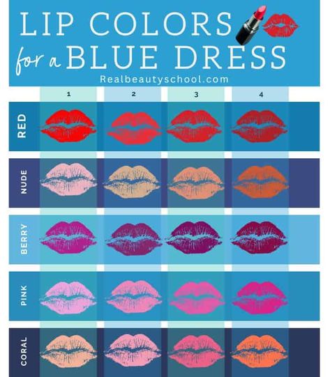 The Best Makeup to Wear With a Blue Royal Dress (Tips + ideas) - Real Beauty School Makeup To Wear With Blue Dress, Lip Color For Light Blue Dress, Cobalt Blue Dress Makeup, Lip Color For Blue Dress, Royal Blue Lipstick, Blue Dress Lipstick Ideas, Makeup For A Blue Outfit, Royal Blue Dress Makeup Looks, Makeup Look For Royal Blue Dress