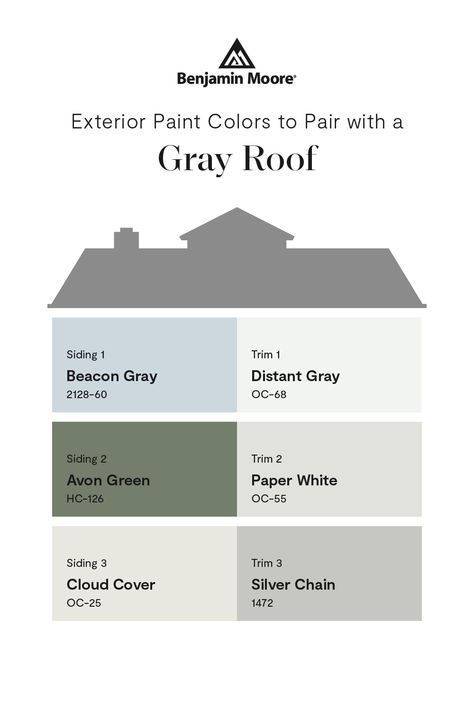 Looking for a paint color to go with a gray roof? You're in luck! Try one of these Benjamin Moore paint colors for the ultimate curb appeal—head to our website to get started with a color sample. Light Gray Roof House Colors, Benjamin Moore Exterior Paint Colors, Exterior Refresh, Benjamin Moore Exterior Paint, Benjamin Moore Paint Colors, Exterior Paint Color Combinations, Grey Exterior House Colors, Outside House Colors, Benjamin Moore Exterior