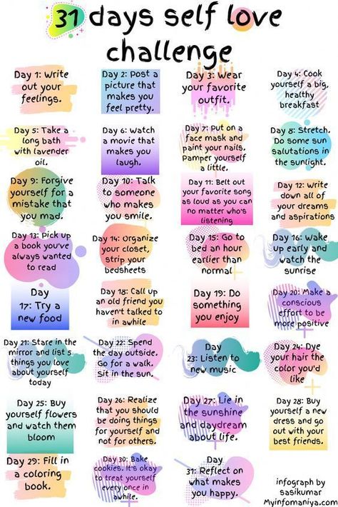 Self Love Challenge, Happiness Challenge, Self Care Bullet Journal, Vie Motivation, Love Challenge, Writing Challenge, Journal Writing Prompts, Self Love Affirmations, 31 Days