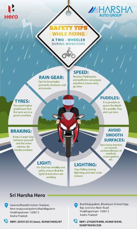 Safety Tips While Driving A Two - Wheeler During Monsoons. #DriveSafe Motorcycle Safety Tips, Motorcycle Tips For Beginners, Driving For Beginners, Bike Riding Tips, Learn Car Driving, Beginner Motorcycle, Two Wheeler, Car Life Hacks, Car Facts