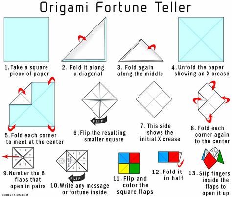 How to Make a Fortune Teller For Kids | Cool2bKids Paper Finger Game, Paper Fourtion Teller, How To Make A Fourtion Teller Paper, How To Make A Fortune Teller Paper, How To Fold A Fortune Teller, How To Make A Paper Fortune Teller, How To Make Fortune Teller Paper, Finger Origami, How To Make A Fortune Teller