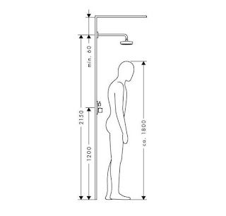 Useful dimensions Kitchen Island Height, Tech Drawing, Led Light Installation, Gas Energy, Bar Counter Design, Splash Free, Stools For Kitchen Island, Diy Electrical, Water Efficiency