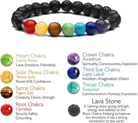 Charka Bracelets, Energy Stones Crystal Healing, Pulseras Kandi, Solar System Bracelet, Chakra Beads Bracelet, Gemstones Chart, Motivasi Diet, Crystal Healing Chart, Crystal Bead Jewelry