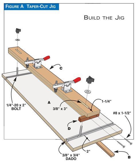 Kids Woodworking, Jet Woodworking Tools, Woodworking Table Saw, Woodworking Jigsaw, Table Saw Jigs, Woodworking Saws, Table Saws, Wood Games, Woodworking Toys