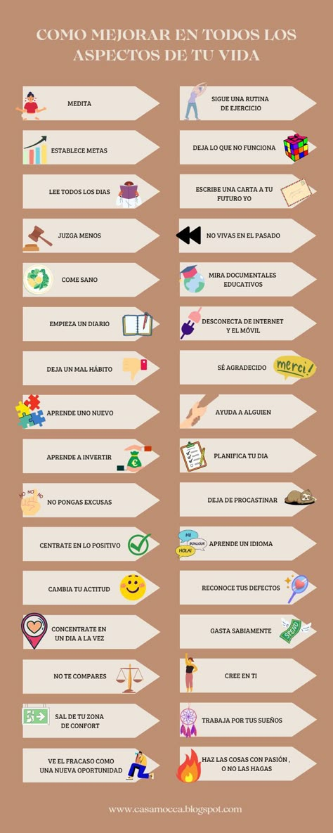 Cosas que puedes hacer para mejorar tu vida. Constancia y enfoque y lo conseguiras !😉 Tips To Be Happy, Bullet Journal School, Gym Workout For Beginners, Glow Up Tips, Financial Tips, Self Care Activities, Health Facts, Planner Bullet Journal, Life Motivation