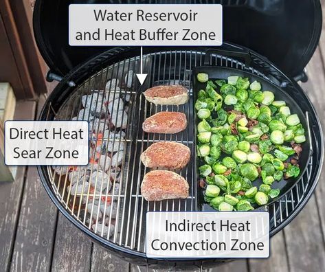 The Slow 'N Sear, The Single Best Accessory For The Weber Kettle Ever Weber Kettle Recipes, Weber Recipes, Smoked Recipes, Weber Kettle, Kettle Grills, Franklin Bbq, Weber Bbq, Smoked Food, Propane Grill