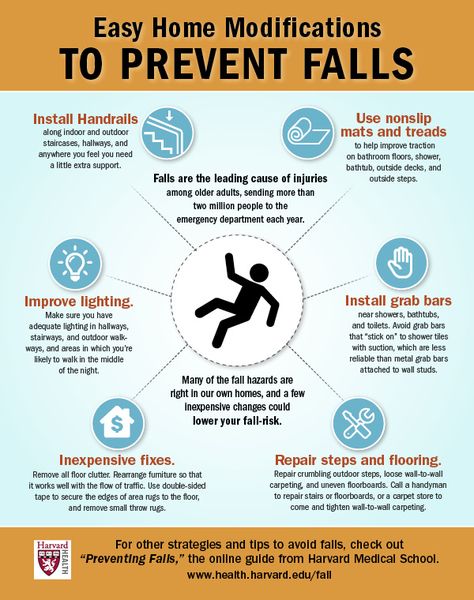 Home Modifications to Prevent Falls in the Elderly. Fall Infographic, Home Modifications, Brain Injuries, Neonatal Nurse, Bone Diseases, Senior Health, Body Tissues, Emergency Department, Fall Prevention