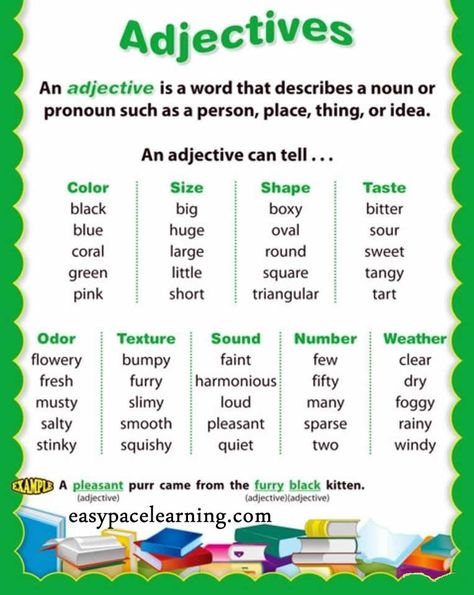 Learn how to use adjectives in a sentence Examples Of Adjectives, Grammar Posters, English Adjectives, Classroom Hacks, Creative Teaching Press, Grammar Mistakes, Descriptive Words, Grammar Lessons, Grammar And Vocabulary