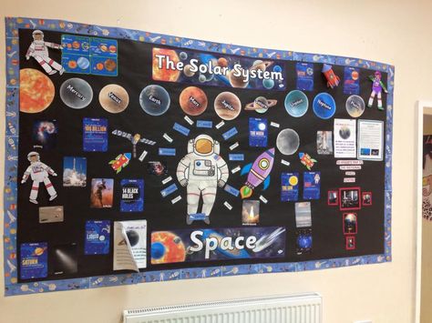 If you're looking for a solar system inspired classroom display then try this one out! Using Twinkl resources, this teacher managed to recreate an epic space board! Complete with astronaut! Solar System Display Classroom, Space Display Classroom, Space Display Board, Space Classroom Display, Solar System Display, Solar System Room, Space Theme Classroom, Science Display, Space Activities For Kids